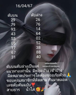 เลขดับบนล่างสายธารน้ำใสต้นฉบับ